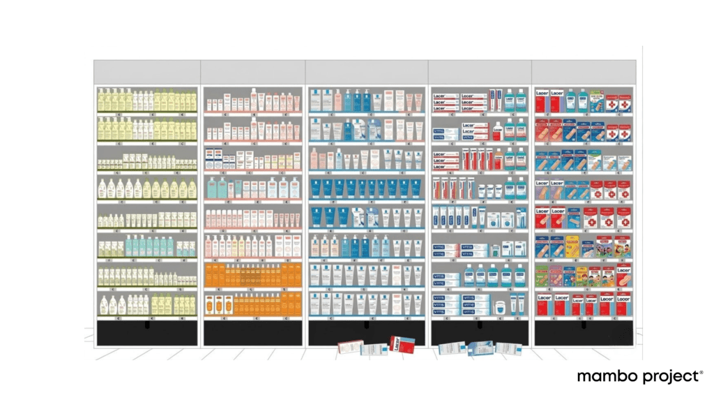 farmacia-sin-senaletica-categorias-producto-no-visible-mambo-project