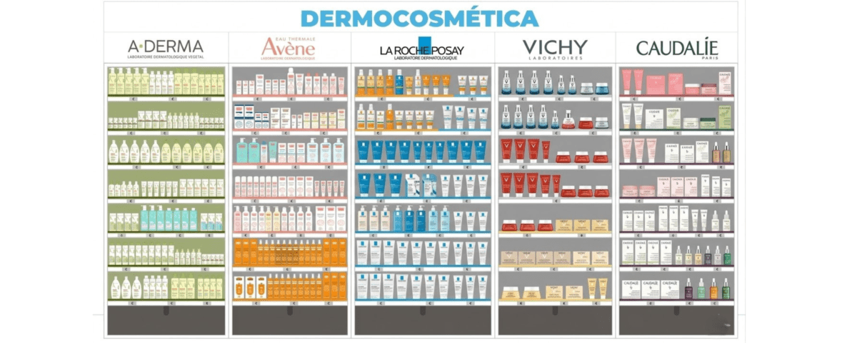 Gestión por categorías en farmacia, organizacion y rentabilidad de un lineal de dermocosmetica