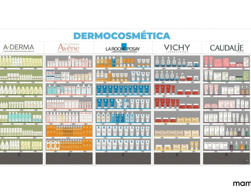 Gestión por categorías en farmacia, organizacion y rentabilidad de un lineal de dermocosmetica