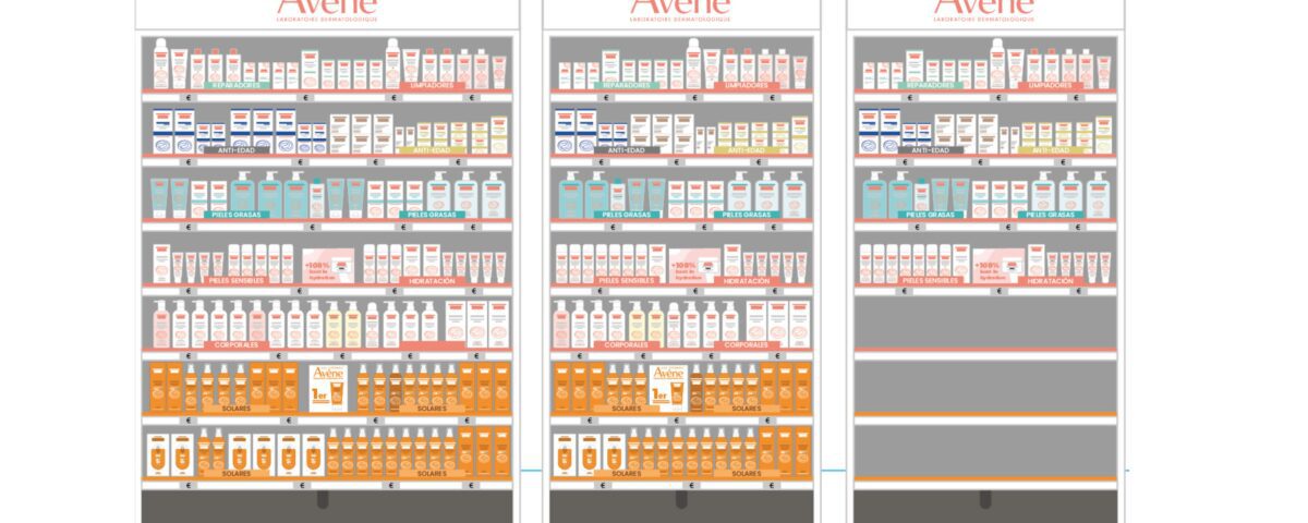 Que es un planograma de farmacia, simple, doble, estrategia visibilidad marca