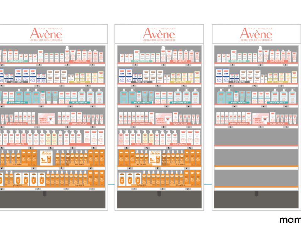 Que es un planograma de farmacia, simple, doble, estrategia visibilidad marca